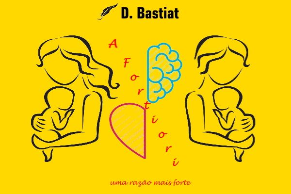 Capa de A fortiori